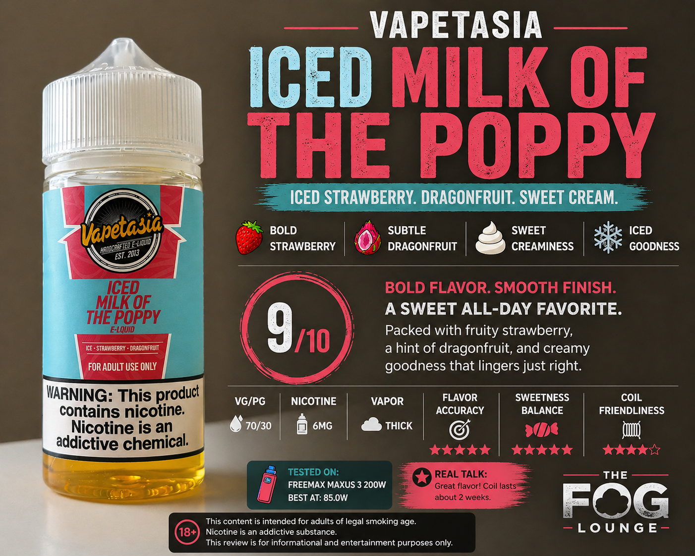 Vapetasia Iced Milk of the Poppy Review: Bold Strawberry, Creamy Finish & All-Day Flavor (9/10)