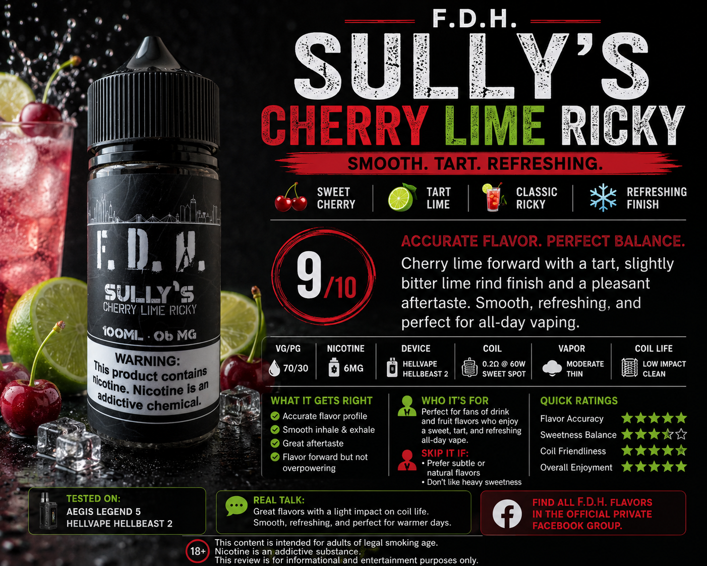 Sully’s Cherry Lime Rickey by F.D.H. Review: Sweet, Tart & Incredibly Refreshing