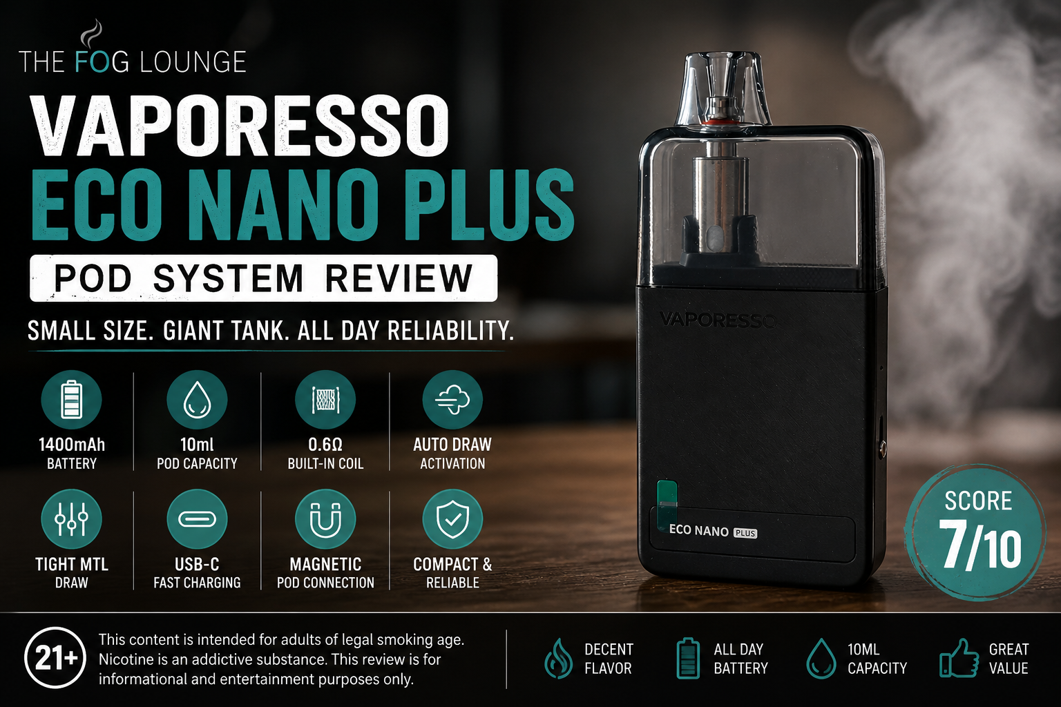 Vaporesso Eco Nano Plus Review: Small Size, Massive Battery… But Is the Flavor Enough?
