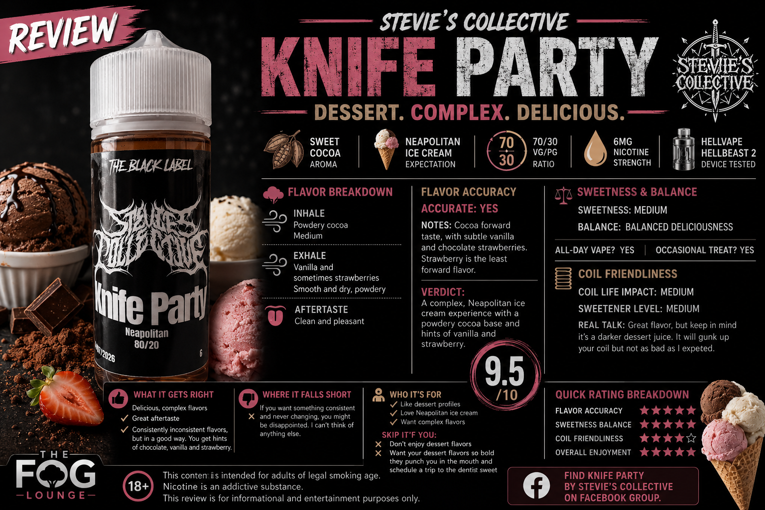 Knife Party Review: The Most Unique Vape Juice I’ve Tried