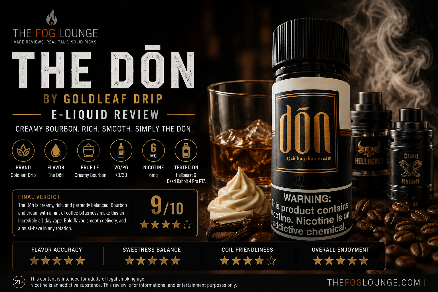 The Dōn by Goldleaf Drip Review: Creamy Bourbon Done Right