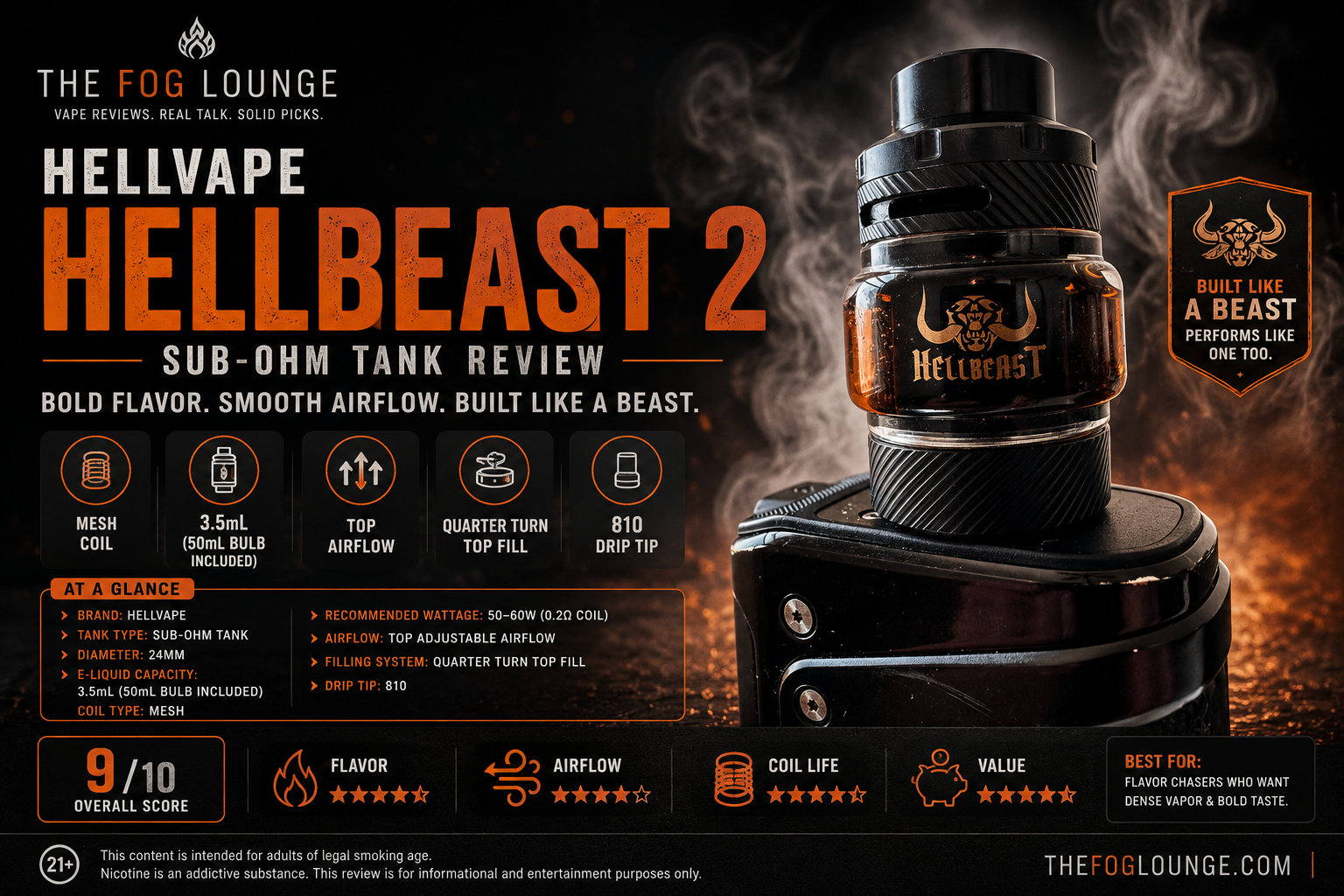 Hellvape Hellbeast 2 Review: Bold Flavor, Smooth Airflow & Built Like a Tank