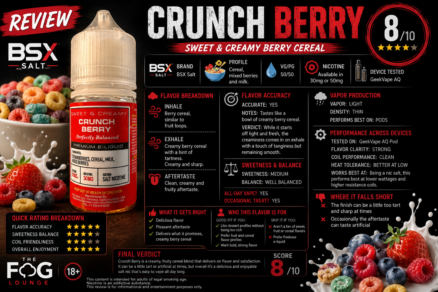 Crunch Berry Review: The Berry Cereal Salt Nic That Keeps You Coming Back